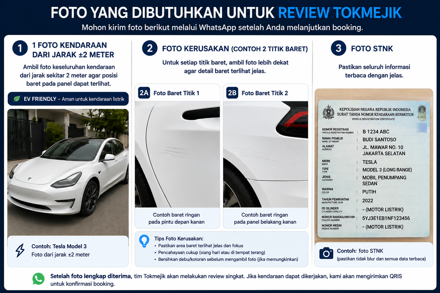 Panduan foto kendaraan, titik kerusakan dan STNK Tokmejik